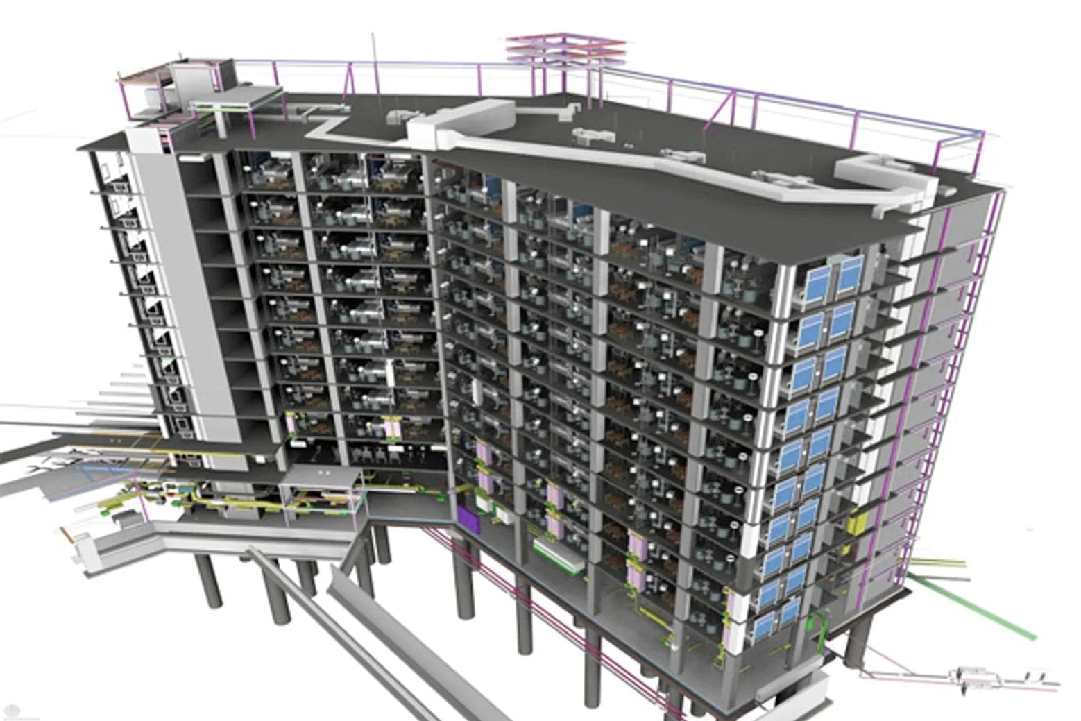 Modelamiento y Coordinación